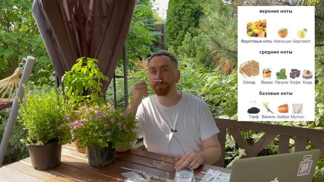 Идеальный букет, затхлые воды и безорнил. Слепые затесты на даче смотреть онлайн