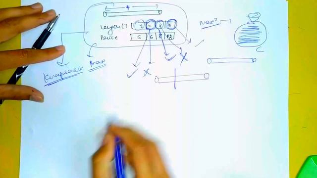 14 Rod Cutting Problem смотреть онлайн