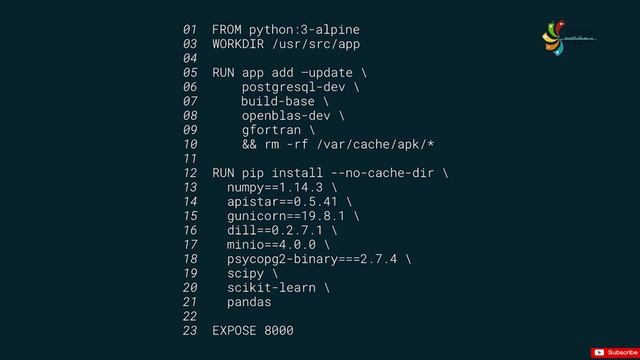 Jupyter Notebooks Expose Model Data Docker Enhancements Part 34 by LEARN смотреть онлайн