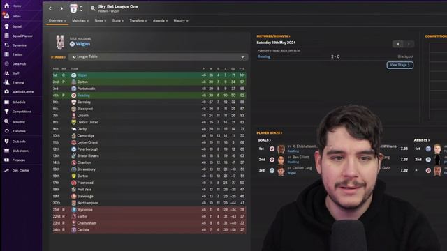 Best Hidden FM24 Tactics! THE BEST LOWER LEAGUE TACTIC! - Football Manager 2024