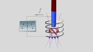 Правило Ленца. Физика 11 класс