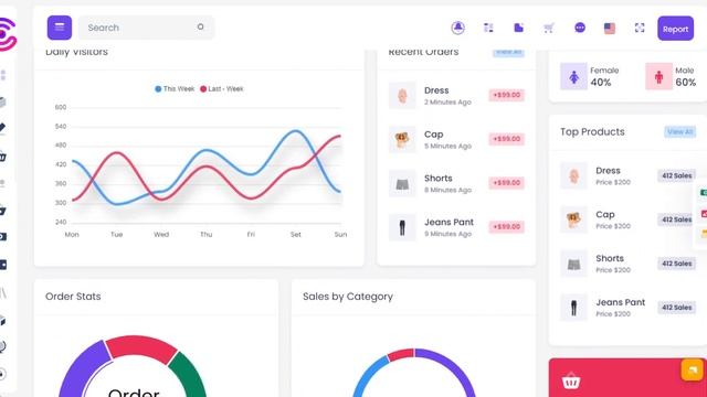 CRMi Admin - Creative Dashboard Design With Bootstrap Ui Framework смотреть онлайн