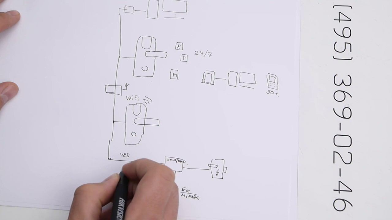 Про системы гостиничных электрозамков смотреть онлайн