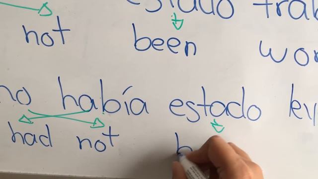 Aprende en Inglés Past Perfect Continuous Negative смотреть онлайн