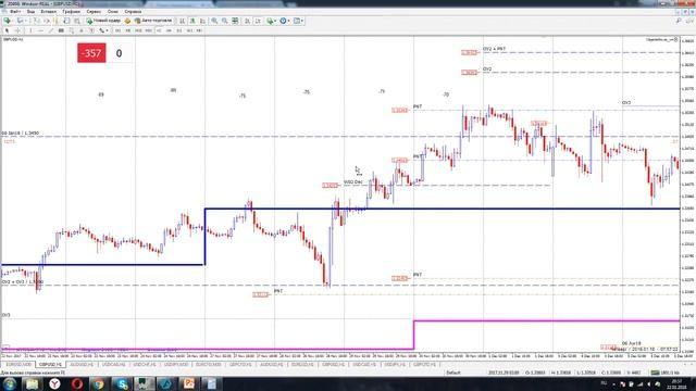 Введение в опционный анализ смотреть онлайн