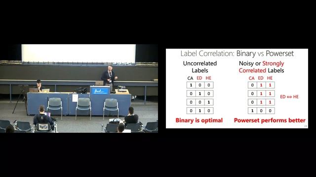 [3B] Private Multi-Winner Voting for Machine Learning смотреть онлайн