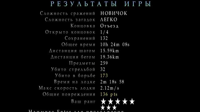 [Часть 22] Silent Hill 2 Прохождение | Концовка «Уход» / Leave | Разбор сюжета смотреть онлайн