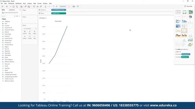 TabPy Tutorial For Beginners | TabPy Training | Tableau Training | Edureka | Tableau Rewind - 6 смотреть онлайн