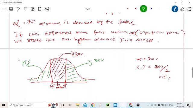 Inferential Statistics ll Hypothesis Testing ll Z test ll t test смотреть онлайн