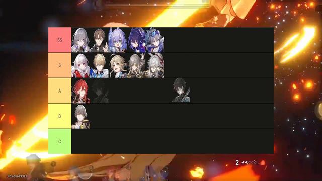 Honkai Star Rail 1.1 Tier List | Who Should You Build? смотреть онлайн