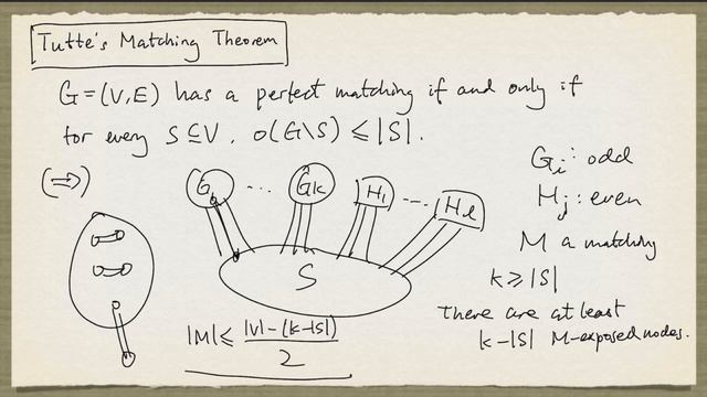Tutte's Matching Theorem and the Tutte-Berge Formula смотреть онлайн