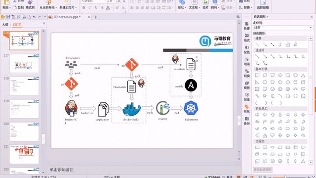 26 基于Kubernetes的PaaS概述 смотреть онлайн