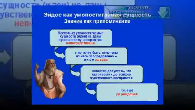 Презентация на тему Платон смотреть онлайн