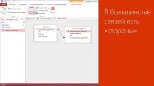 Access 2013 Урок 13 Создание связей между таблицами