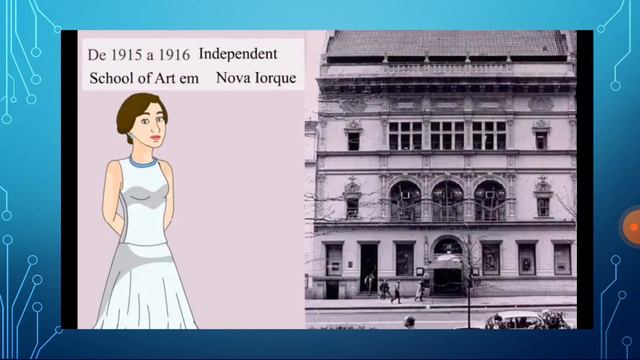 Biografia De Anita Malfatti