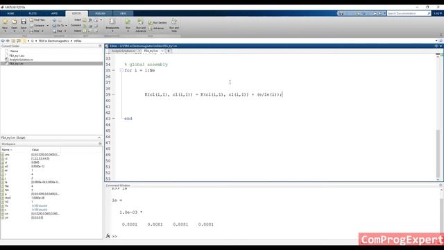 Assembly of global matrix and solving (Finite Element Method in Electromagnetics #8) смотреть онлайн