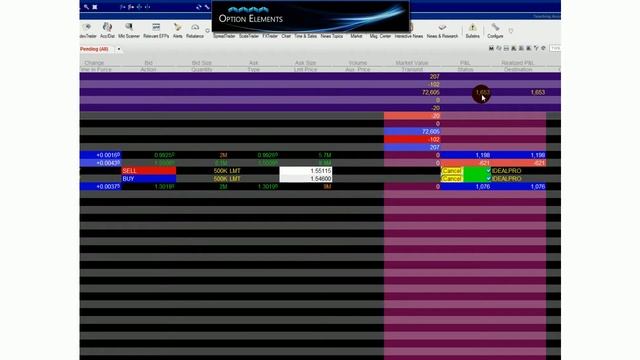 FX Elements - GBP Deja Vue смотреть онлайн