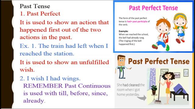 Past tense смотреть онлайн