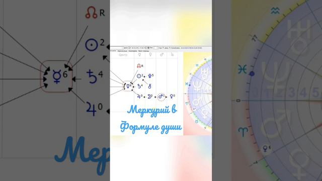 Меркурий в центре Формулы души смотреть онлайн