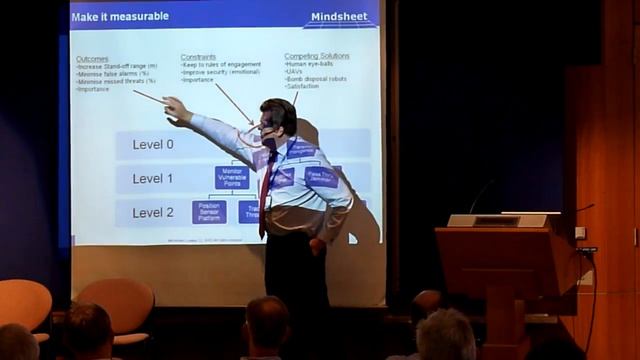Mind Reading The Market | Innovation Talk смотреть онлайн