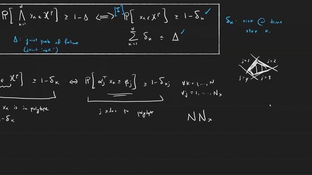 Chance-Constrained Optimization смотреть онлайн
