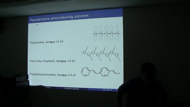Ben Janesko Presents Semiconducting Polymers смотреть онлайн