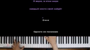 Фогель - Выпускник ● караоке | PIANO_KARAOKE ● ᴴᴰ + НОТЫ & MIDI