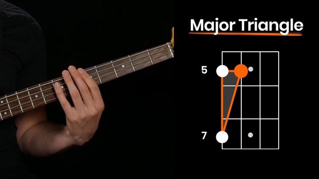3 Steps to Killer Bass Fills (for Beginners) смотреть онлайн