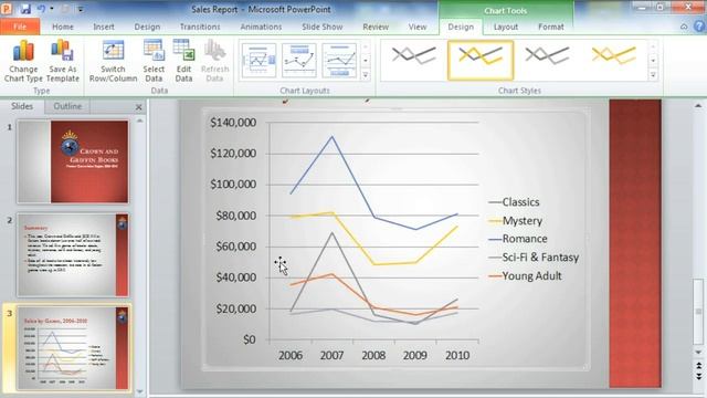 PowerPoint 2010: Modifying Charts смотреть онлайн