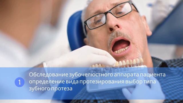 Съемный протез в стоматологии смотреть онлайн