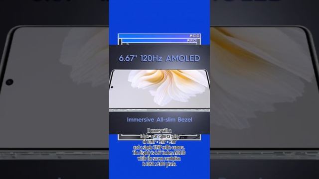 Halimaw sa Ganda atbp baka Tecno camon 20 pro 5g yan! смотреть онлайн