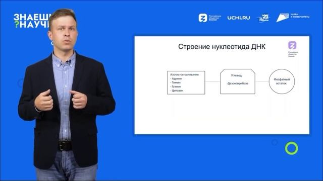 ДНК.Строение и функции. Как все понять и запомнить? Нуклеотиды. Хромосомы, гены, хроматин. ЕГЭ|ОГЭ смотреть онлайн