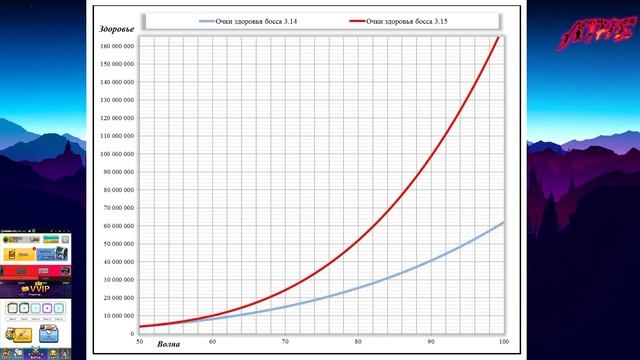 RANDOM DICE: Смешной челлендж в 1000 волн!