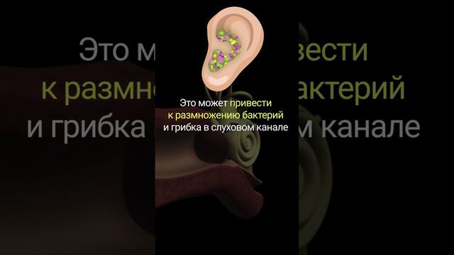 СПАТЬ В БЕРУШАХ ОПАСНО! КАК ПРАВИЛЬНО СПАТЬ В БЕРУШАХ? смотреть онлайн