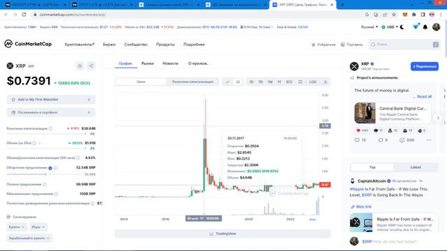 XRP НА 1 МЕСТО ПО КАПИТАЛИЗАЦИИ? ЧТО ЖДЕТ RIPPLE смотреть онлайн