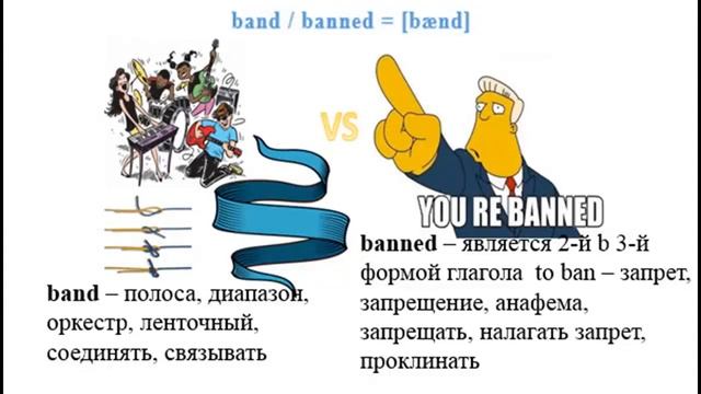 Английские Омофоны в картинках Часть 2 смотреть онлайн