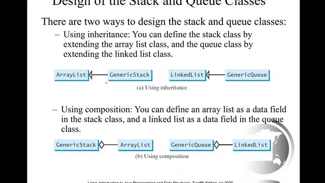 Daniel Liang Java Section 24.4 смотреть онлайн