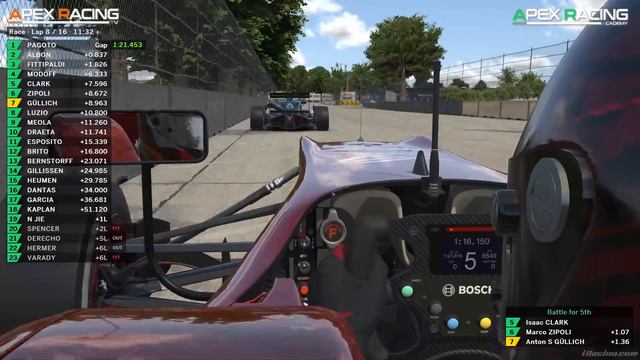 iRacing | Apex Racing Academy F3 Championship | Round 7 at Belle Isle смотреть онлайн