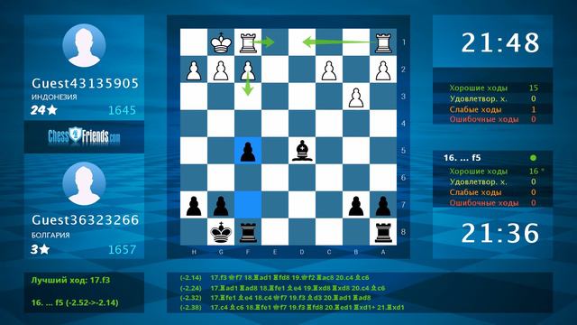 Chess Game Analysis: Guest43135905 - Guest36323266 : 0-1 (By ChessFriends.com) смотреть онлайн