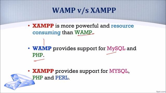 Difference between WAMP and XAMPP | WAMP vs XAMPP | WAMP | XAMPP смотреть онлайн