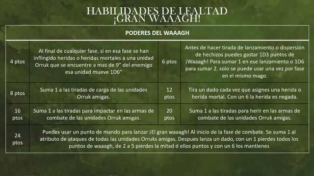 Orruk Warclans BattleTome Parte 1 Introduccion y Gran Waaagh смотреть онлайн