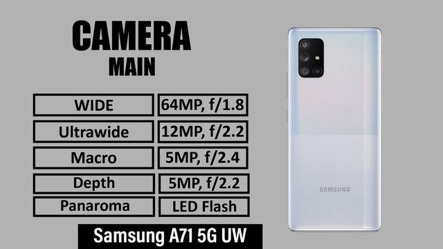 Samsung Galaxy A71s 5G UW Vs Samsung Galaxy A71 5G смотреть онлайн
