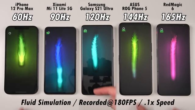 [Slow Motion] 165Hz vs 144Hz vs 120Hz vs 90Hz vs 60Hz - Smartphone Screen Refresh Rate Comparison смотреть онлайн