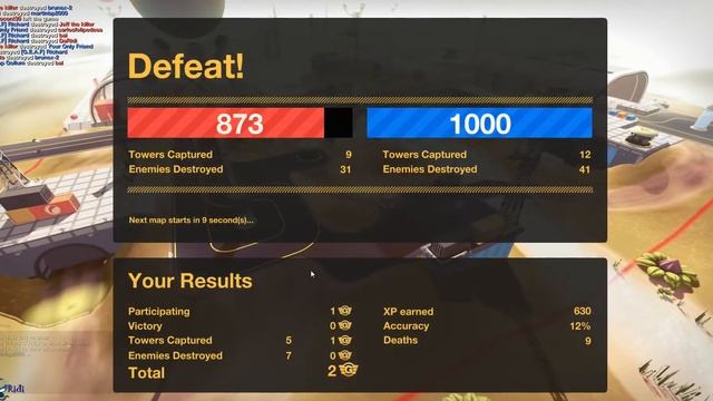 игра Gear up #2 смотреть онлайн