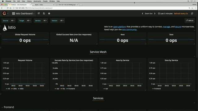Building cloud-native applications with Kubernetes and Istio, by Kelsey Hightower смотреть онлайн