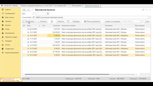Уборка для гурманов