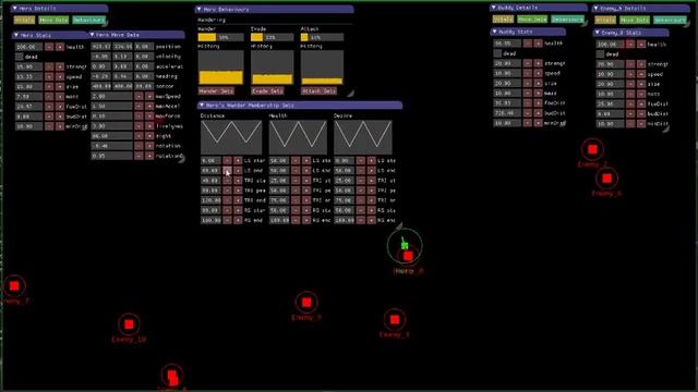 Fuzzy Logic Agent Behaviour - ImGui C++ смотреть онлайн