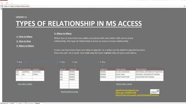 Lesson 11 Many to Many Relationship in Access Tables смотреть онлайн
