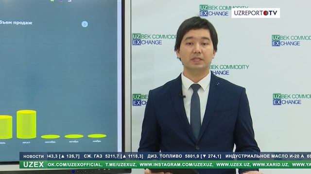 Новости UZEX: рынок минеральных удобрений за январь-август 2020 года смотреть онлайн
