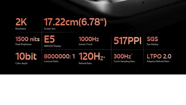 iQOO 9 Pro: Unleashing Power, Performance, and Precision in Every Pixel смотреть онлайн
